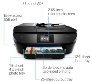 HP OfficeJet 5744-Review